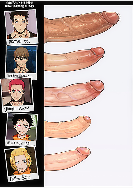 Shinra from Fire Force Gets His Gay Ass Fucked by theCaptain - 43 Erotic Comics Pics