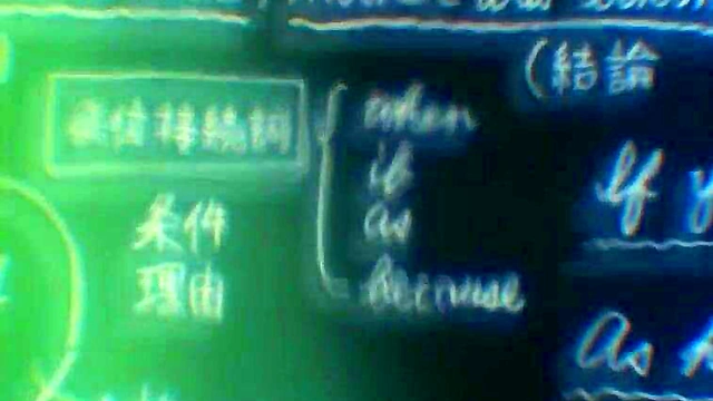 Cyberpunk Mindfuck – Serial Experiments Lain Anime Subtitled