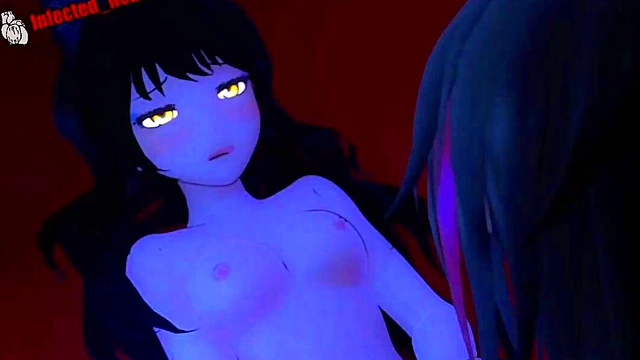 RWBY Anime Girls Engage in Hot 3D Fingering & Facial Orgy Session