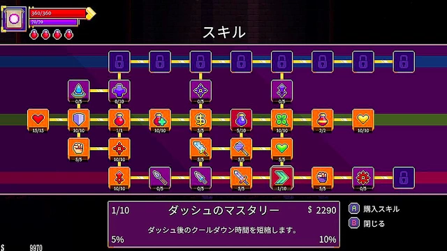 Challenge Scarlet Maiden's 3rd Floor Boss for Steamy Game-Play Sex Action