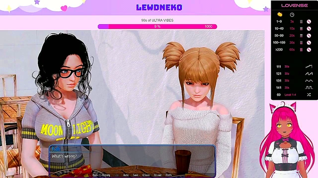 Busty VTuber LewdNeko Enjoys BDSM Fun & Multiple Orgasms in Harem Hotel