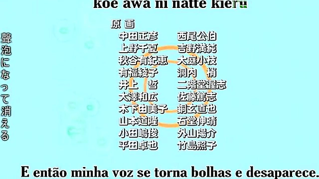 Sunshine Moments – Hidamari Sketch Shoujo-Ai Anime Slice of Life