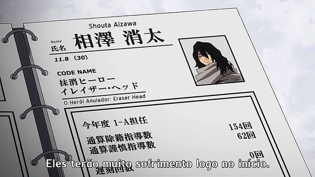 My Hero Academia Anime – Boku No Hero Tempts With Naughty Acts & Hot Scenes