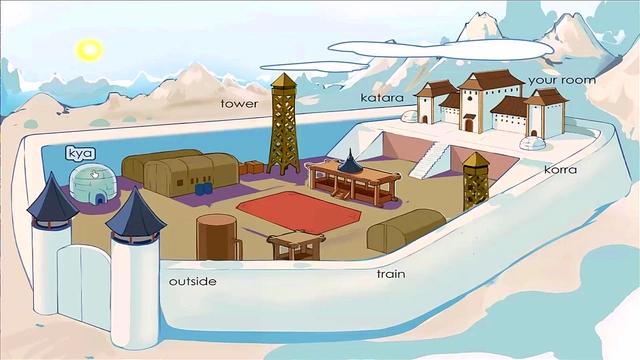 Katara Gives Hand Job To Avatar Trainer In Hot Hentai Action