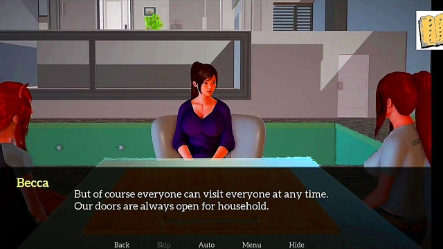 Teen With Big Tits And MILF EnjoyErotic Vaginal Sex In Cartoon Story Walkthrough