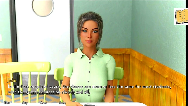 Teen Brunette With Big Tits And Ass Dominates In 3D Hentai Kink Session