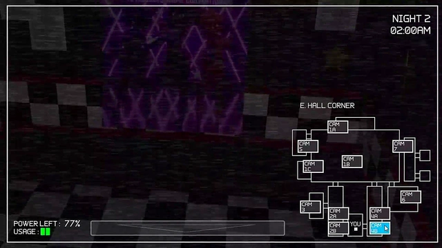 Five Nights in Anime 3D