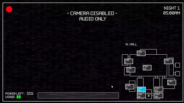 Five Nights in Anime 3D | Night 1