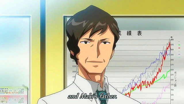 Big-Titted Anime Babe Gets Gangbanged Hard With Big Tits And Endless Cocks